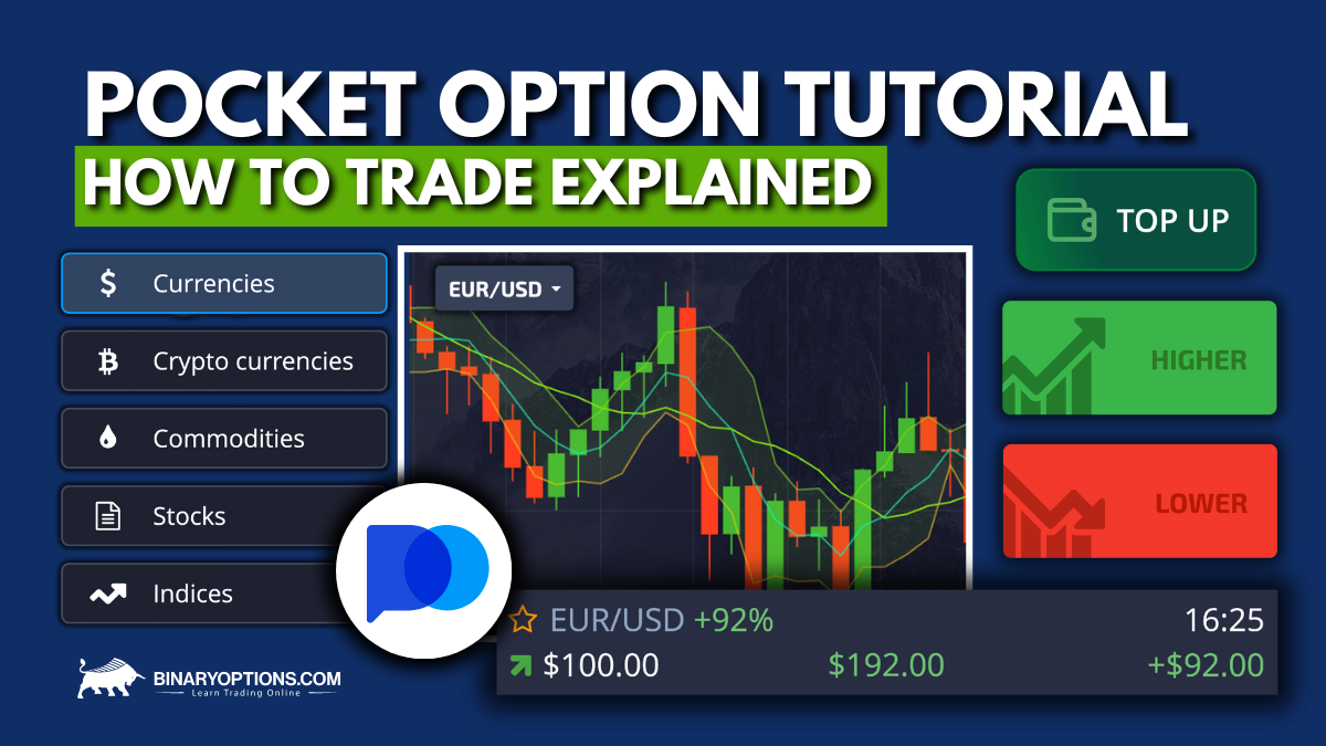 Learn More About Pocket Option - Pocket Option About Us